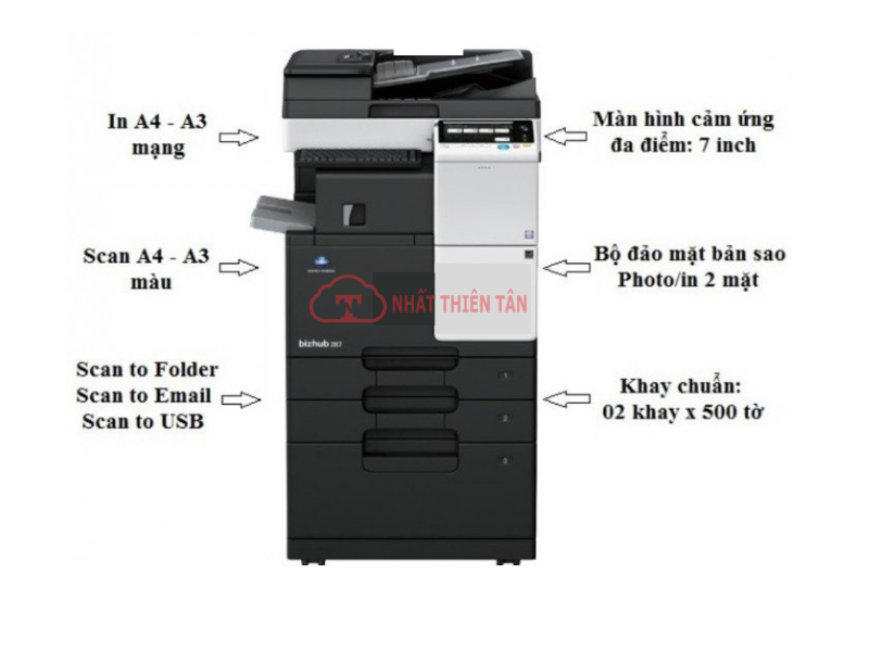 Tính năng máy photocopy Bizhub 367