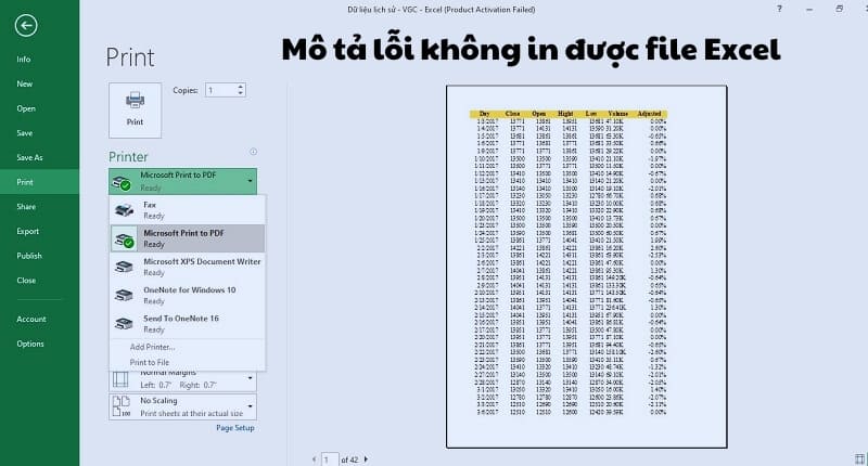 Dấu hiệu nhận biết lỗi mà bạn nên quan tâm